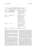 NOVEL INHIBITORS OF GLUTAMINYL CYCLASE diagram and image