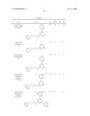 NOVEL INHIBITORS OF GLUTAMINYL CYCLASE diagram and image