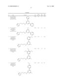 NOVEL INHIBITORS OF GLUTAMINYL CYCLASE diagram and image