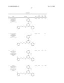 NOVEL INHIBITORS OF GLUTAMINYL CYCLASE diagram and image