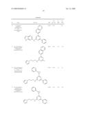 NOVEL INHIBITORS OF GLUTAMINYL CYCLASE diagram and image