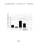 Multipotential Expanded Mesenchymal Precursor Cell Progeny (Memp) and Uses Thereof diagram and image