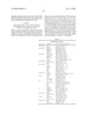 Multipotential Expanded Mesenchymal Precursor Cell Progeny (Memp) and Uses Thereof diagram and image