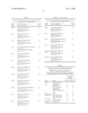 Multipotential Expanded Mesenchymal Precursor Cell Progeny (Memp) and Uses Thereof diagram and image