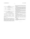 Composition for prevention and/or treatment of cancer diagram and image