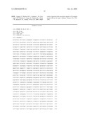 GENERATION OF PANCREATIC ENDOCRINE CELLS FROM PRIMARY DUCT CELL CULTURES AND METHODS OF USE FOR TREATMENT OF DIABETES diagram and image