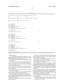 GENERATION OF PANCREATIC ENDOCRINE CELLS FROM PRIMARY DUCT CELL CULTURES AND METHODS OF USE FOR TREATMENT OF DIABETES diagram and image