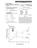 Phospholipase C Gamma Modulation and Uses Thereof for Management of Pain and Nociception diagram and image