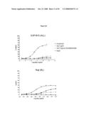 OPTIMIZED ANTIBODIES THAT TARGET CD19 diagram and image