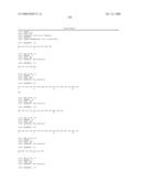 OPTIMIZED ANTIBODIES THAT TARGET CD19 diagram and image