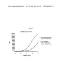 OPTIMIZED ANTIBODIES THAT TARGET CD19 diagram and image