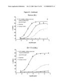 OPTIMIZED ANTIBODIES THAT TARGET CD19 diagram and image