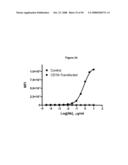 OPTIMIZED ANTIBODIES THAT TARGET CD19 diagram and image