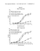 OPTIMIZED ANTIBODIES THAT TARGET CD19 diagram and image