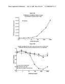 OPTIMIZED ANTIBODIES THAT TARGET CD19 diagram and image