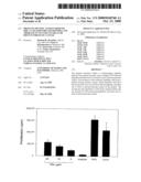 Prostate-Specific Antigen-Derived Mhc Class H-Restricted Peptides and Their Use in Vaccines to Treat or Prevent Prostate Cancer diagram and image