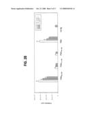 Prostate-Specific Antigen-Derived Mhc Class H-Restricted Peptides and Their Use in Vaccines to Treat or Prevent Prostate Cancer diagram and image