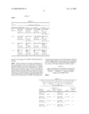 Prostate-Specific Antigen-Derived Mhc Class H-Restricted Peptides and Their Use in Vaccines to Treat or Prevent Prostate Cancer diagram and image