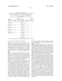 Prostate-Specific Antigen-Derived Mhc Class H-Restricted Peptides and Their Use in Vaccines to Treat or Prevent Prostate Cancer diagram and image