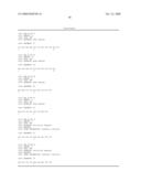 Prostate-Specific Antigen-Derived Mhc Class H-Restricted Peptides and Their Use in Vaccines to Treat or Prevent Prostate Cancer diagram and image