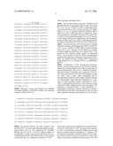 HPV DNA Vaccines and Methods of Use Thereof diagram and image