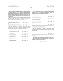 HPV DNA Vaccines and Methods of Use Thereof diagram and image