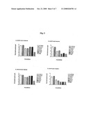 PROTEOSOME INFLUENZA VACCINE diagram and image