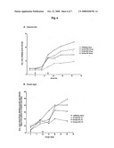 PROTEOSOME INFLUENZA VACCINE diagram and image