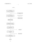 PROTEOSOME INFLUENZA VACCINE diagram and image