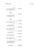 PROTEOSOME INFLUENZA VACCINE diagram and image