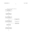 PROTEOSOME INFLUENZA VACCINE diagram and image