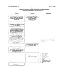 PROTEOSOME INFLUENZA VACCINE diagram and image