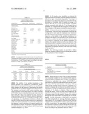 PHARMACEUTICAL COMPOSITION OF TOPIRAMATE diagram and image