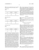 Multiparticulates diagram and image