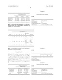 Multiparticulates diagram and image