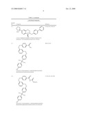 Compositions for the Treatment of Inflammation and Pain Using a Combination of a Cox-2 Selective Inhibitor and a Ltb4 Receptor Antagonist diagram and image
