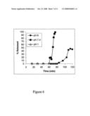 Berry Preparations and Extracts diagram and image