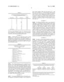 Berry Preparations and Extracts diagram and image