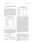 Berry Preparations and Extracts diagram and image