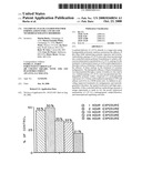 VITAMIN D3 ANALOG LOADED POLYMER FORMULATIONS FOR CANCER AND NEURODEGENERATIVE DISORDERS diagram and image