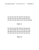 Suspension formulations of insulinotropic peptides and uses thereof diagram and image