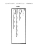 Universal Procoagulant diagram and image