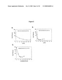 Universal Procoagulant diagram and image