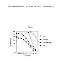 Universal Procoagulant diagram and image