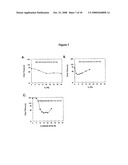 Universal Procoagulant diagram and image