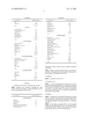 Peripheral Blood Flow-Improving Composition diagram and image