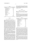 Animal Feed diagram and image