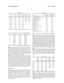 Animal Feed diagram and image