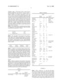 Method of Treating Dehydration in Large Mammals diagram and image