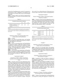 Food for Preventing Fatness and Hyperlipemia diagram and image